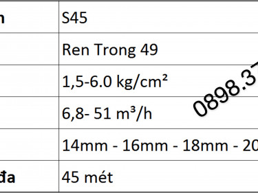 Béc S45 - Súng tưới phun mưa diện rộng nhập khẩu Ý